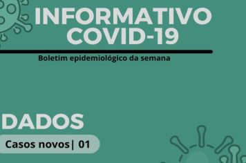 Boletim Covid