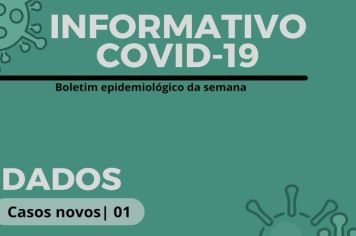 Confira o Boletim de COVID-19 atualizado para a semana!