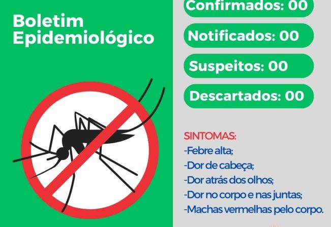 Boletim Dengue