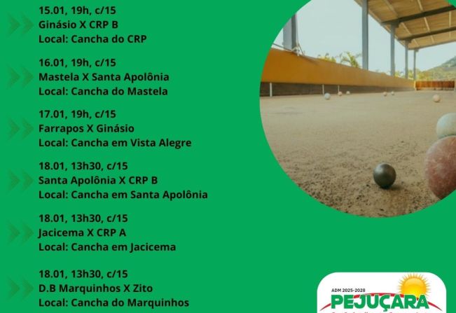 Quarta rodada do Campeonato Municipal de Bocha Tradicional