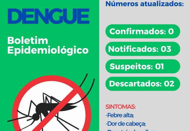 Confira o boletim dengue