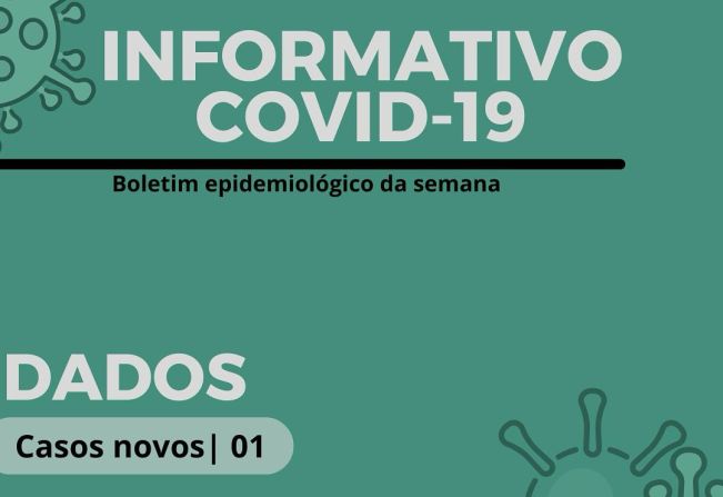 Confira o Boletim de COVID-19 atualizado para a semana!