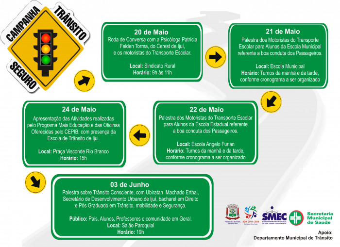 TRÂNSITO SEGURO