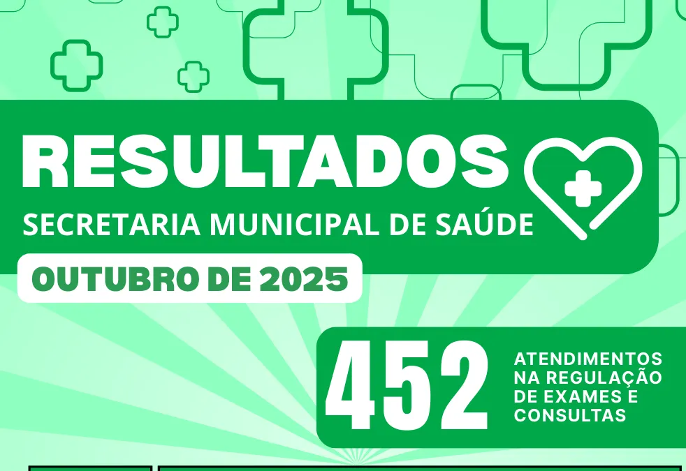 Confira o balanço dos atendimentos realizados ao longo de outubro